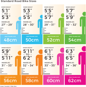 bike-sizes-standard